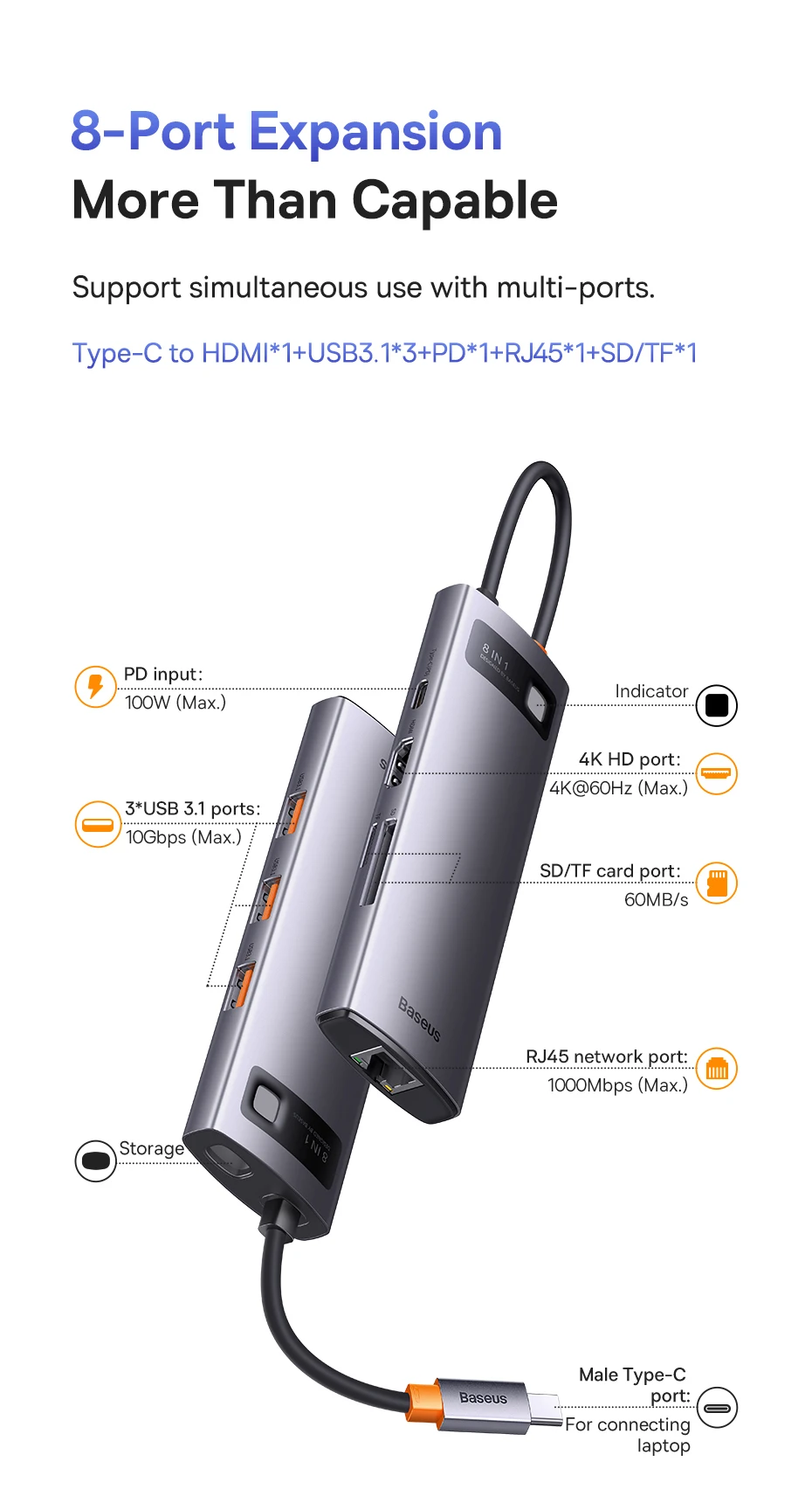 【Flash Sale Limited Stock】Baseus 8-in-1 USB C HUB to HDMI 4K@60Hz Type-C USB3.0 Adapter PD 100W RJ45 SD TF Docking Station Hub