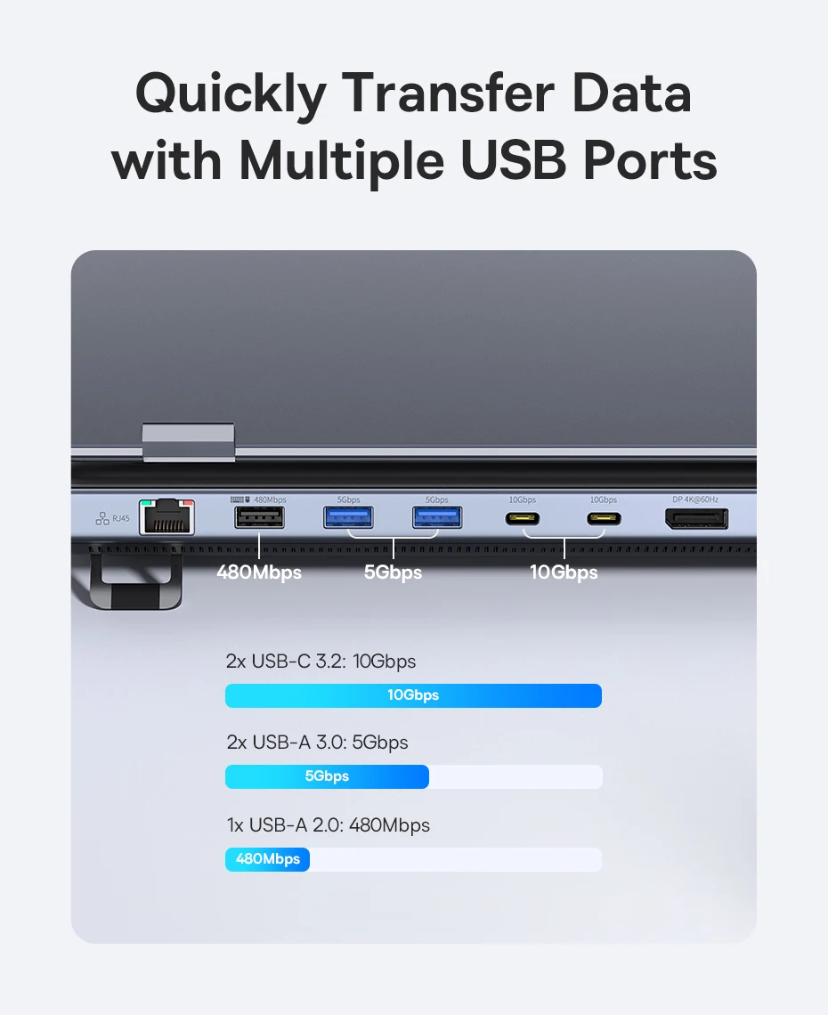 Baseus 12-in-1 USB C HUB with Laptop Stand HDMI DP 4K 60Hz Triple Display USB 3.2 3.0 Adapter with RJ45 SD TF PD 100W Type C Hub
