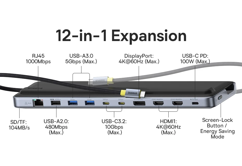 Baseus 12-in-1 USB C HUB with Laptop Stand HDMI DP 4K 60Hz Triple Display USB 3.2 3.0 Adapter with RJ45 SD TF PD 100W Type C Hub