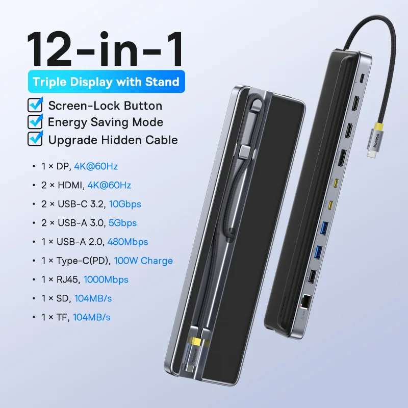 12-in-1 HDMI DP