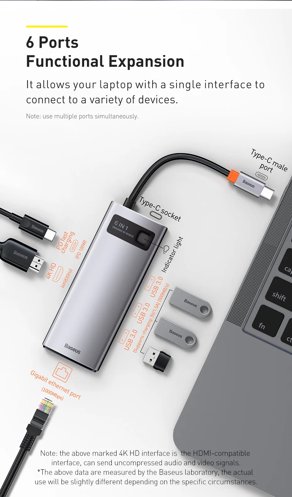 【Limited Offer for Korean Customers】Baseus 6-in-1 Type-C HUB to HDMI 4K 100W PD Fast Charging USB 3.0 RJ45 Docking Station HUB