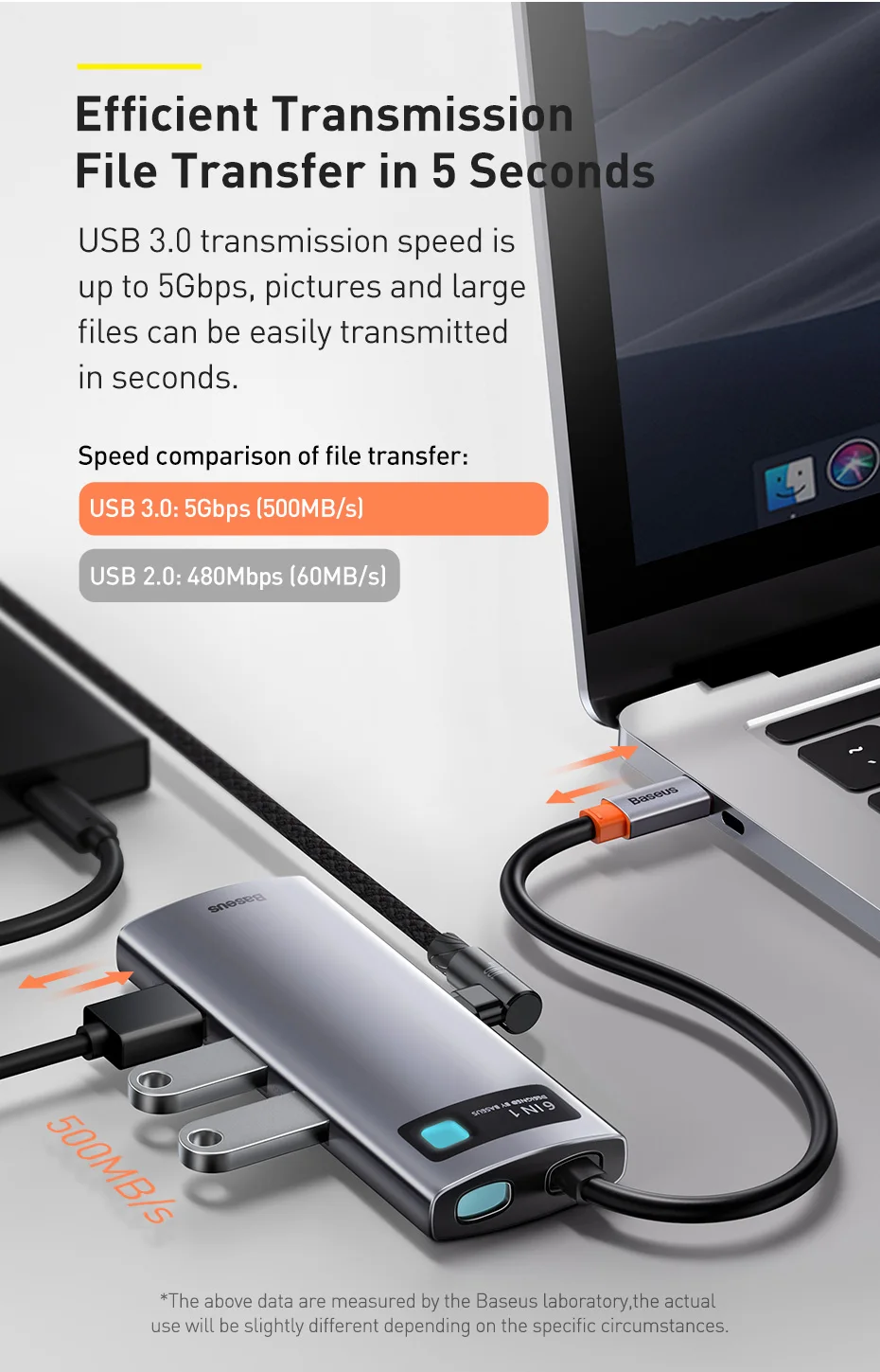 【Limited Offer for Korean Customers】Baseus 6-in-1 Type-C HUB to HDMI 4K 100W PD Fast Charging USB 3.0 RJ45 Docking Station HUB