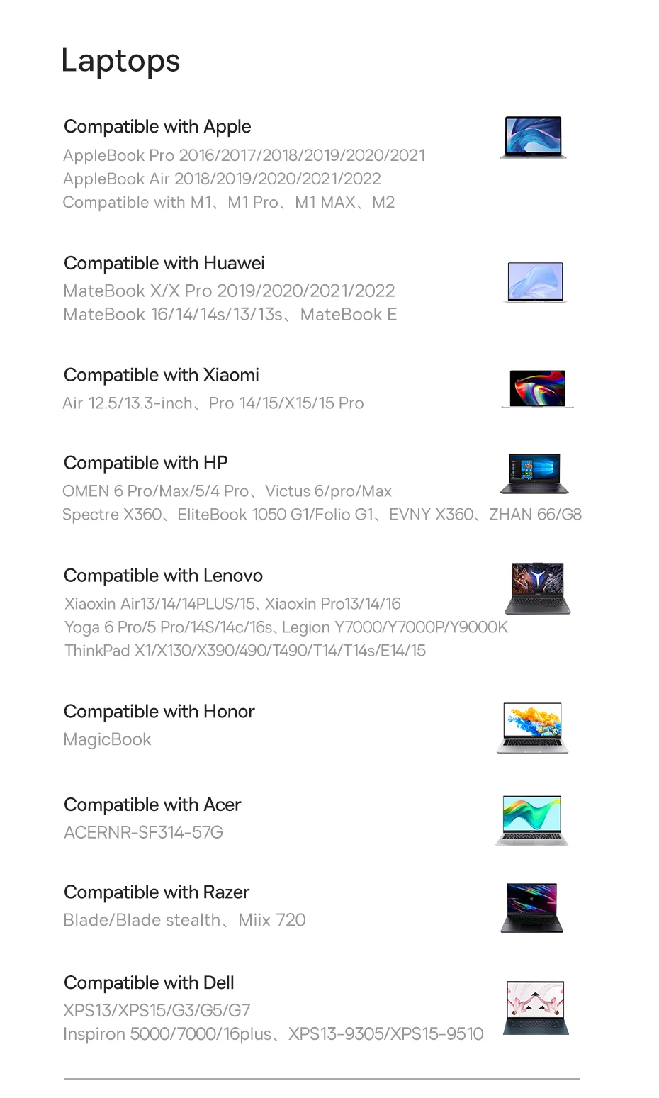 Baseus 12-in-1 USB C HUB Stand 4K@60Hz DP Dual HDMI Display 1000Mbps RJ45 Port USB 3.0 5GBPS TF/SD Card Reader 3.5mm Jack Hub