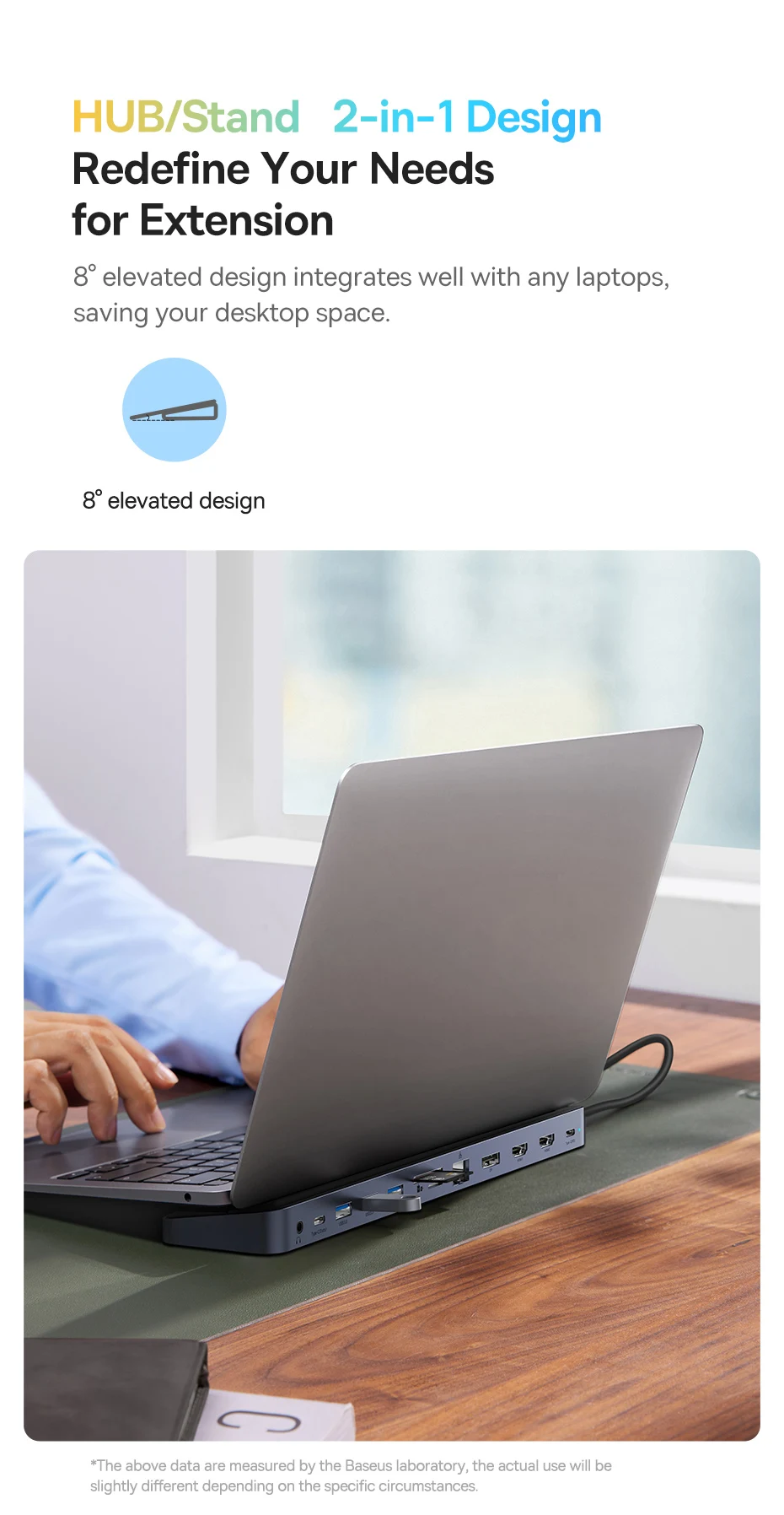 Baseus 12-in-1 USB C HUB Stand 4K@60Hz DP Dual HDMI Display 1000Mbps RJ45 Port USB 3.0 5GBPS TF/SD Card Reader 3.5mm Jack Hub