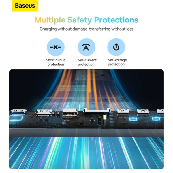 Baseus EliteJoy Gen2 12-in-1 USB C Hub Stand 4K Triple Display 100W PD 1000Mbps Ethernet - Image 6