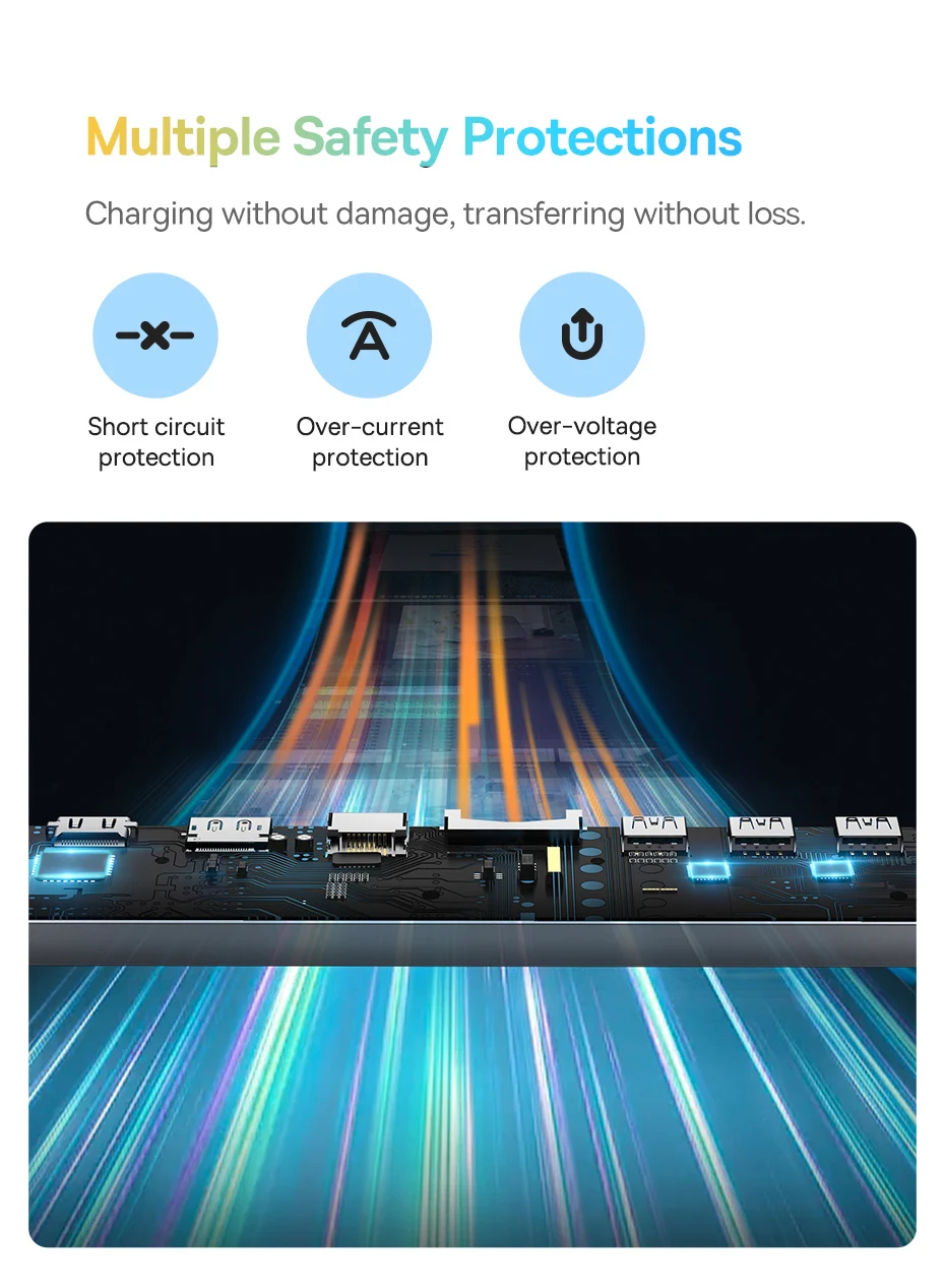Baseus 12-in-1 USB C HUB Stand 4K@60Hz DP Dual HDMI Display 1000Mbps RJ45 Port USB 3.0 5GBPS TF/SD Card Reader 3.5mm Jack Hub
