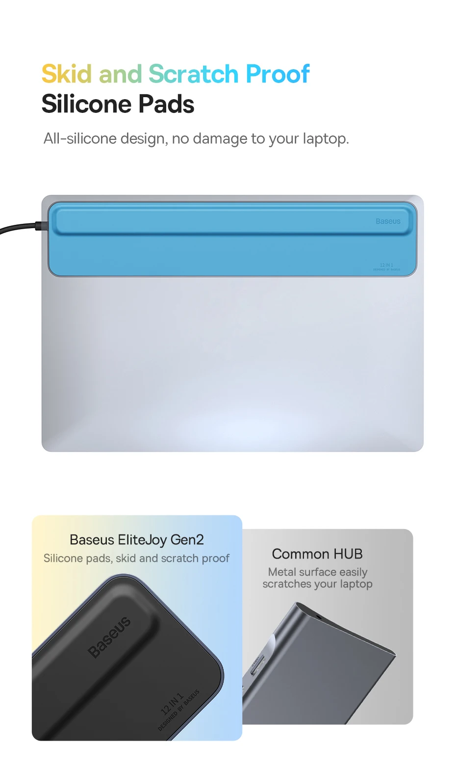 Baseus 12-in-1 USB C HUB Stand 4K@60Hz DP Dual HDMI Display 1000Mbps RJ45 Port USB 3.0 5GBPS TF/SD Card Reader 3.5mm Jack Hub