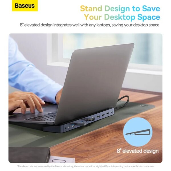 Baseus EliteJoy Gen2 12-in-1 USB C Hub Stand 4K Triple Display 100W PD 1000Mbps Ethernet - Image 3