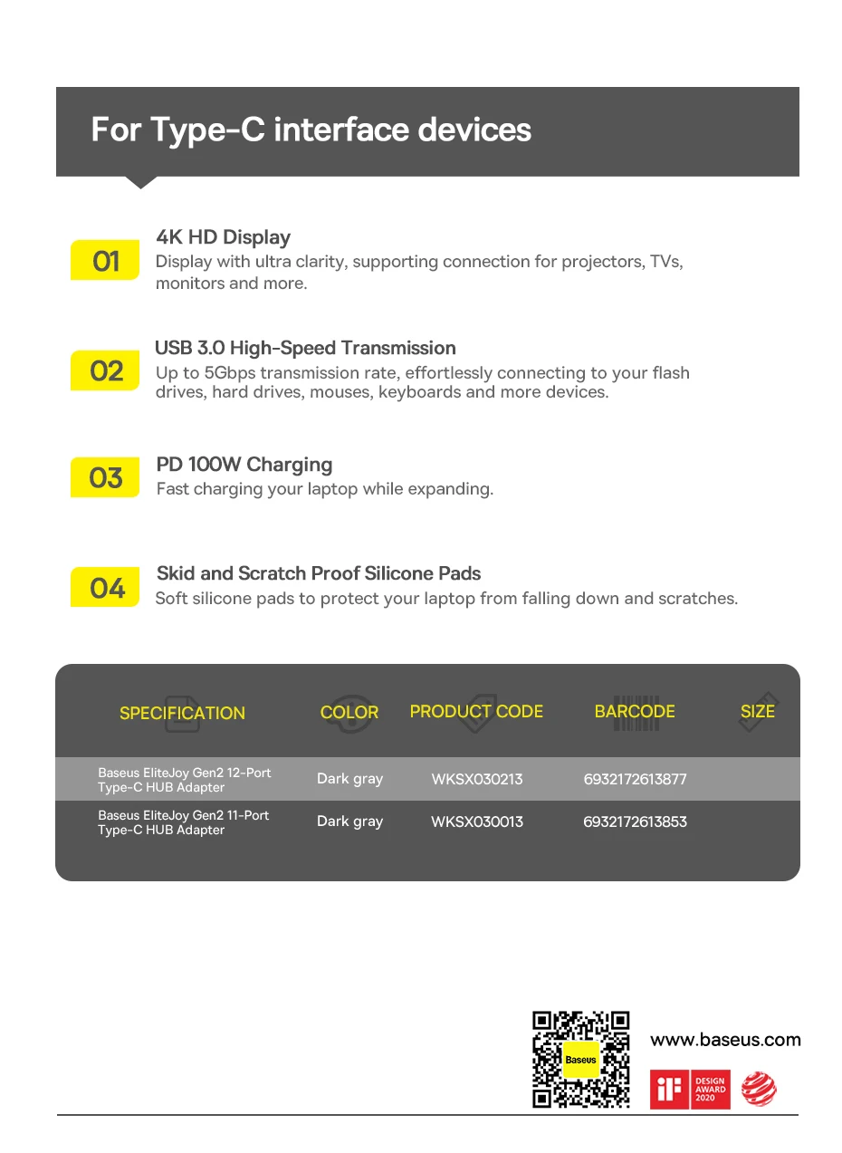 Baseus 12-in-1 USB C HUB Stand 4K@60Hz DP Dual HDMI Display 1000Mbps RJ45 Port USB 3.0 5GBPS TF/SD Card Reader 3.5mm Jack Hub