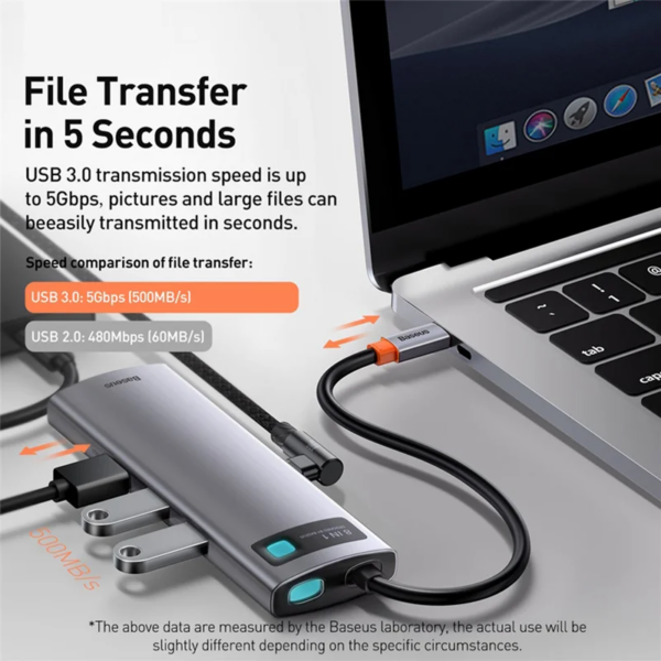 Baseus 8-in-1 USB C Hub Type-C Docking Station 100W PD 4K HDMI SD TF Card Reader - Image 6