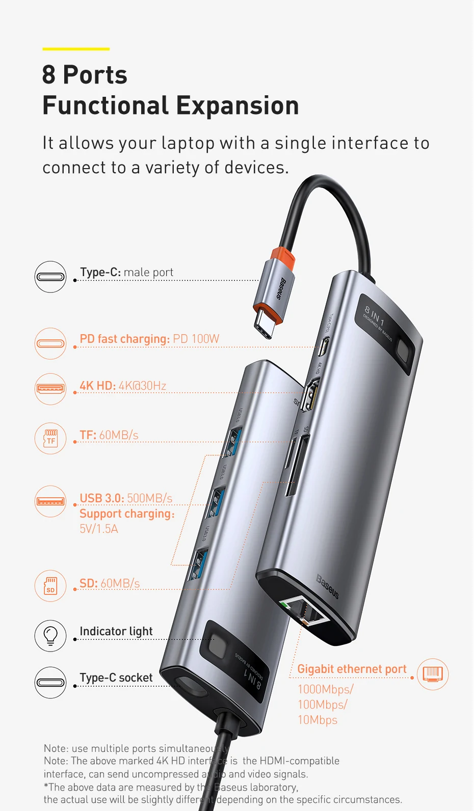 【For Korean Customers】Baseus 8-in-1 USB C HUB Type-C to HDMI 4K@30Hz 100W PD Fast Charging SD TF Card RJ45 Docking Station HUB