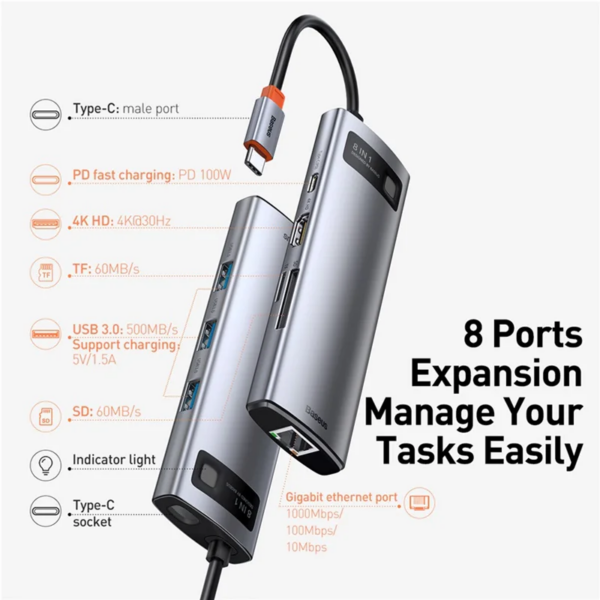 Baseus 8-in-1 USB C Hub Type-C Docking Station 100W PD 4K HDMI SD TF Card Reader - Image 2