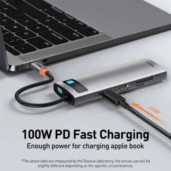 Baseus 8-in-1 USB C Hub Type-C Docking Station 100W PD 4K HDMI SD TF Card Reader - Image 3