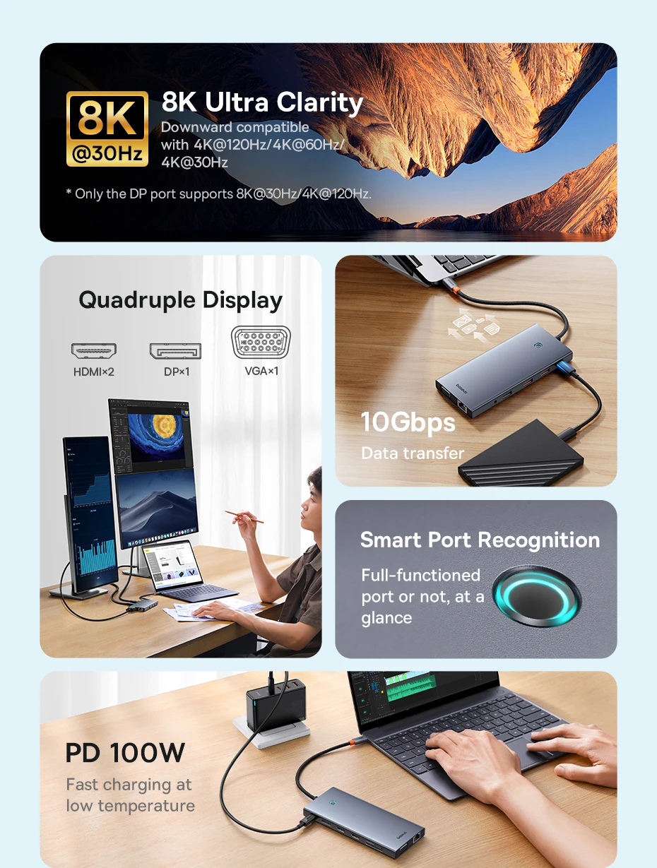 【Limited Offer】Baseus USB Hub Type C to Dual HDMI 4K 60Hz 30Hz VGA PD 100W Fast Charging USB A 3.0 5Gbps MST Display for Windows