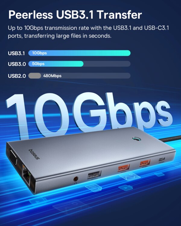 Baseus 13-in-1 USB C Hub with Dual HDMI 4K 60Hz, DP 8K 30Hz, VGA, PD 100W Charging, 10Gbps USB Ports - Image 4