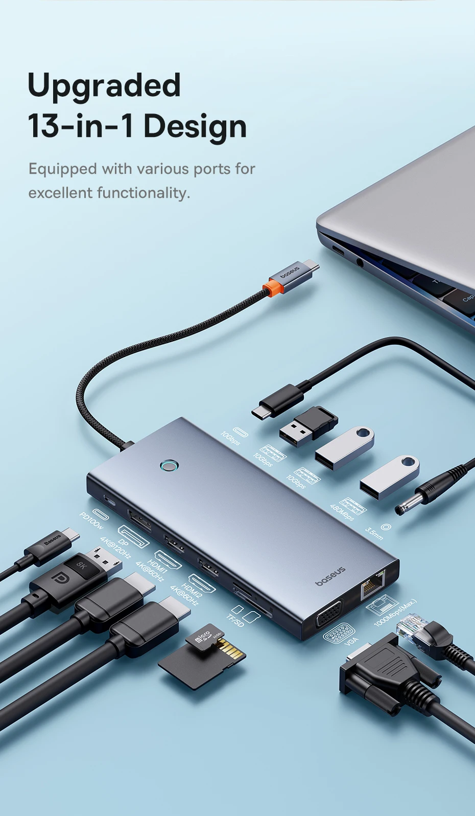 【Limited Offer】Baseus USB Hub Type C to Dual HDMI 4K 60Hz 30Hz VGA PD 100W Fast Charging USB A 3.0 5Gbps MST Display for Windows