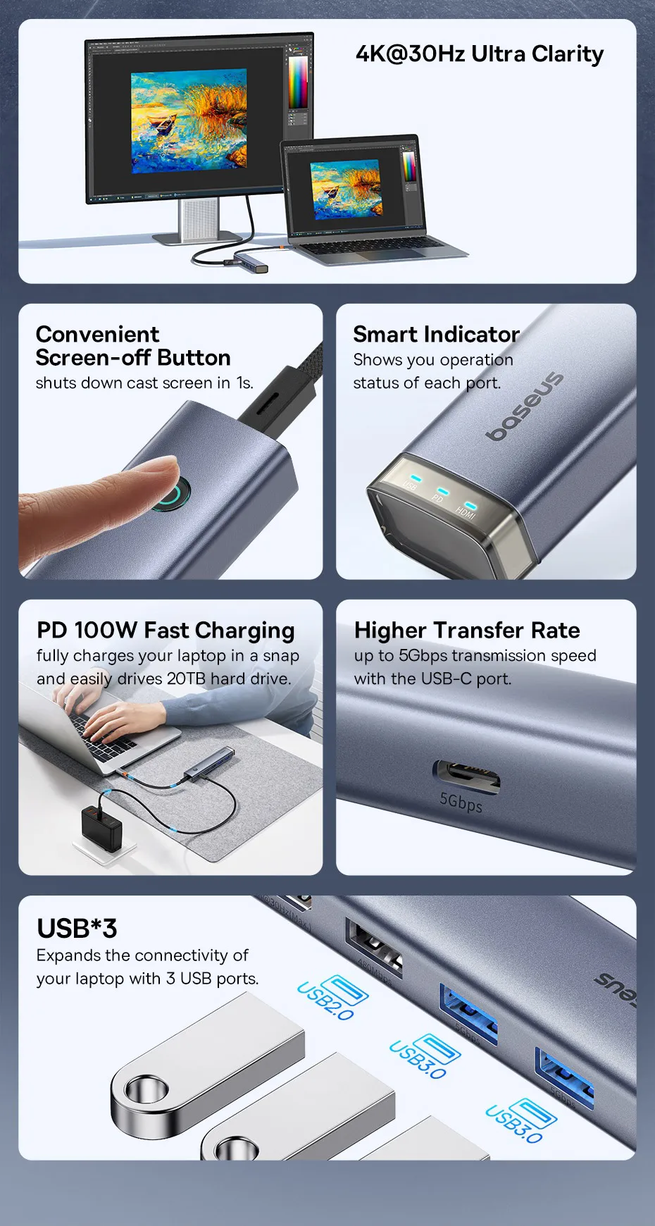 Baseus USB C Hub to HDMI 4K 30Hz USB 3.0 Type C 5Gbps Hub PD 100W Fast Charging Single Display Hub for Win MacBook Pro USB Hub