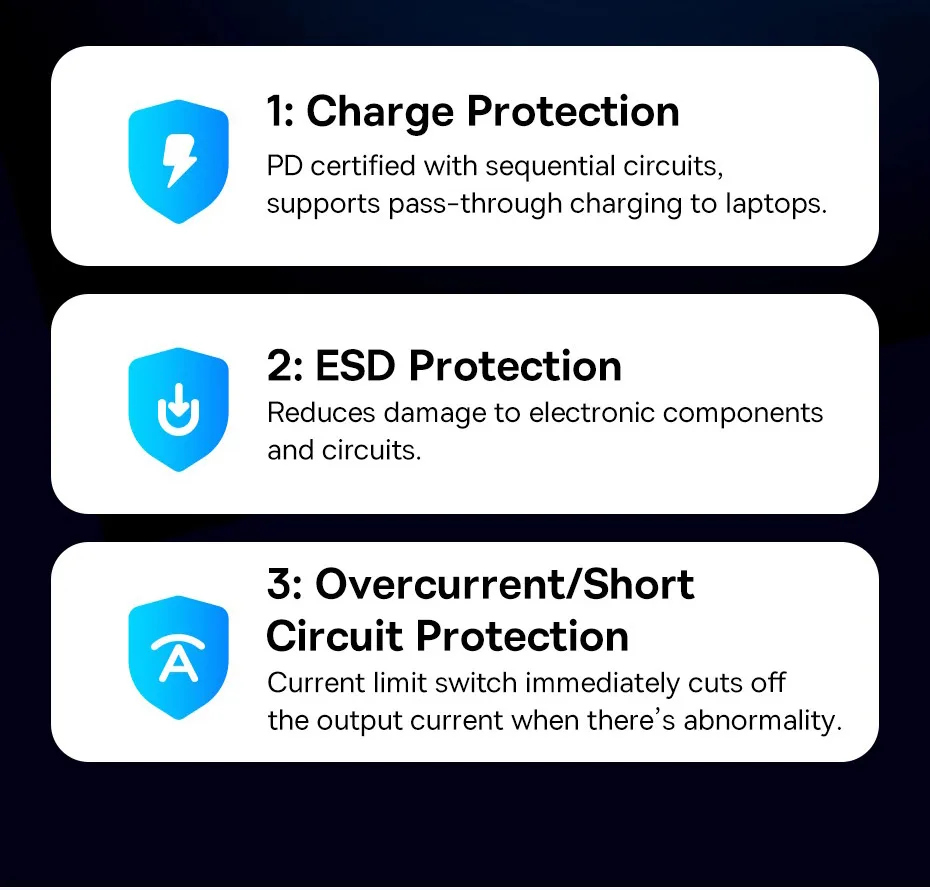 Baseus USB C Hub to HDMI 4K 30Hz USB 3.0 Type C 5Gbps Hub PD 100W Fast Charging Single Display Hub for Win MacBook Pro USB Hub