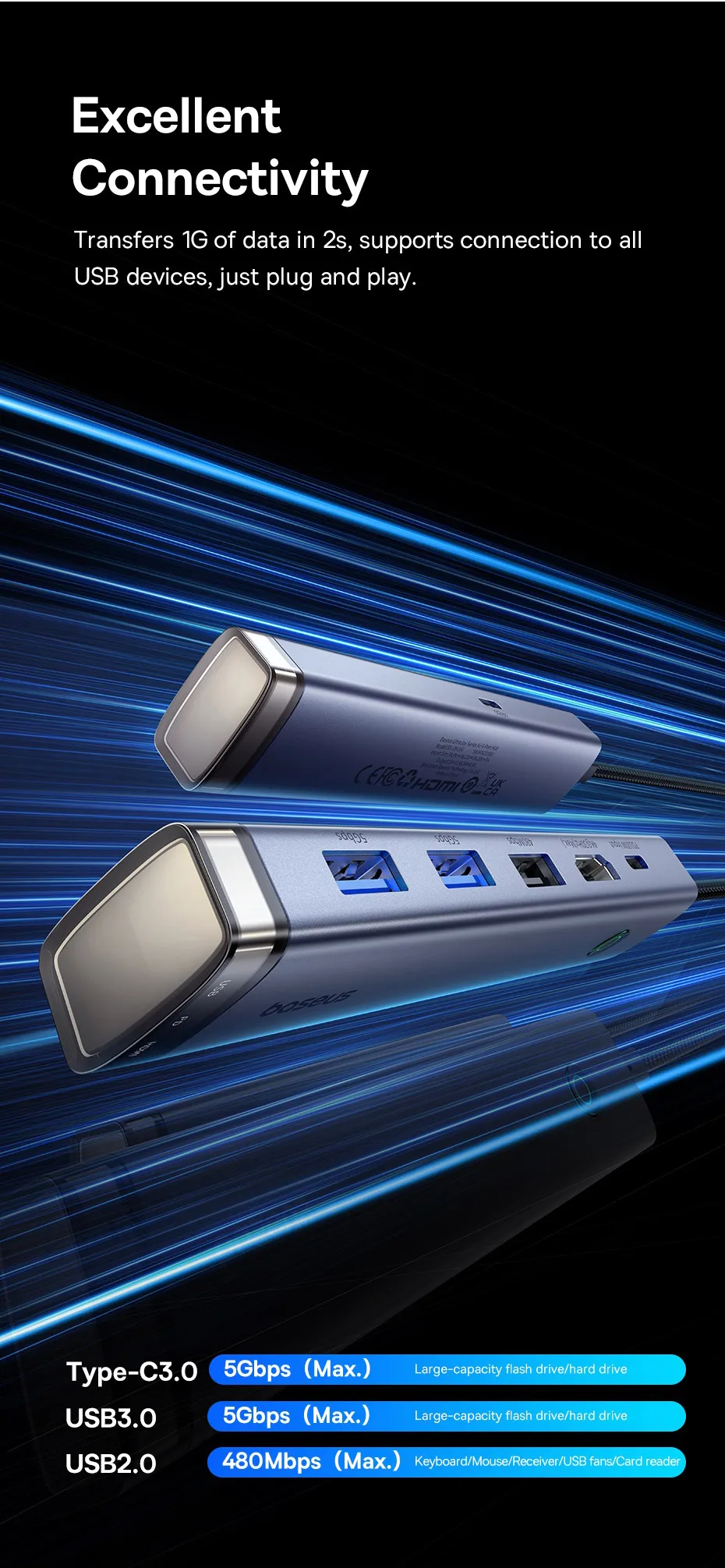 Baseus USB C Hub to HDMI 4K 30Hz USB 3.0 Type C 5Gbps Hub PD 100W Fast Charging Single Display Hub for Win MacBook Pro USB Hub
