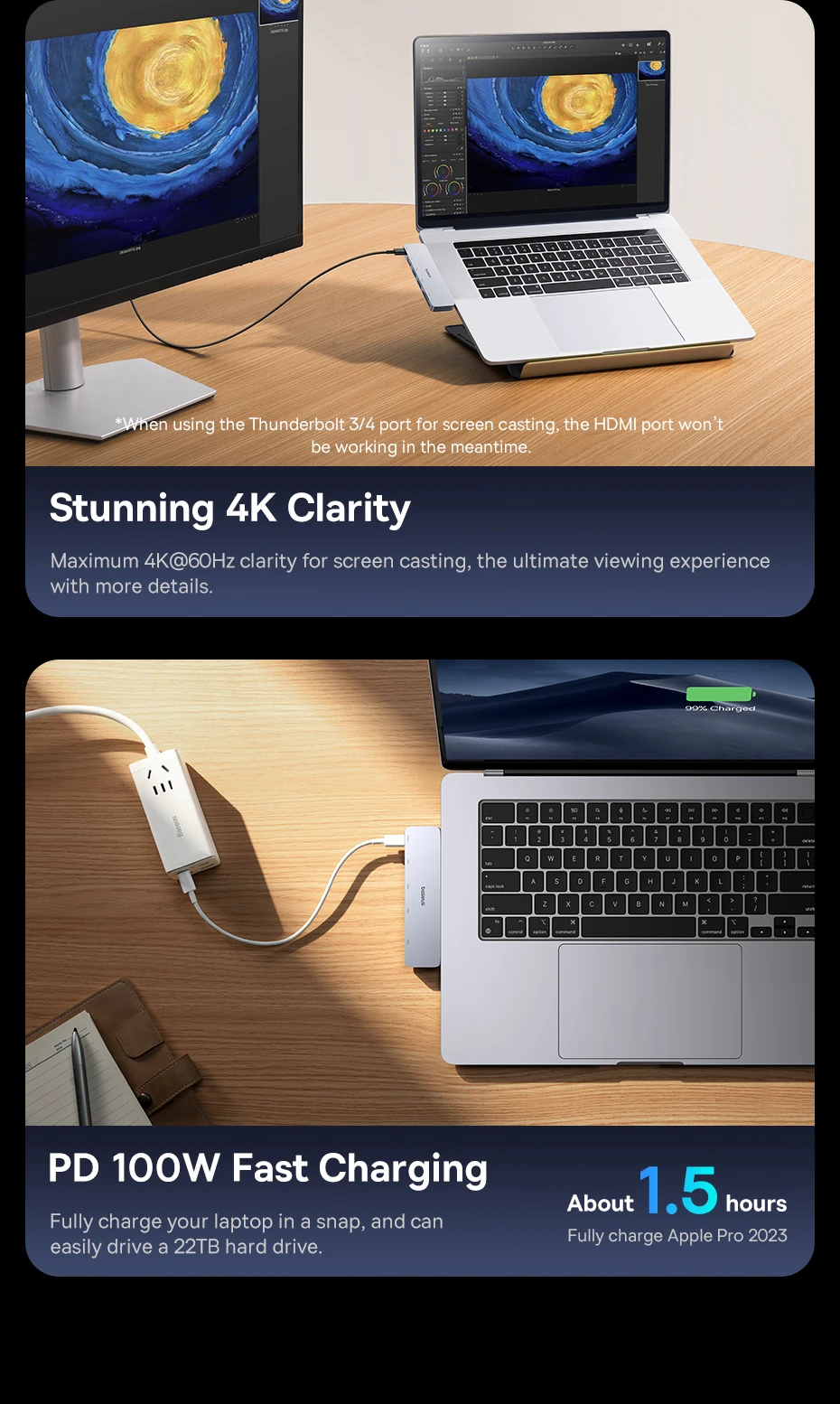 Baseus Dual USB-C Hub to HDMI-Compatible 4K 30Hz For Thunderbolt 3/4 40Gbps USB 3.0 Type C HUB SD TF For MacBook Pro Air USB Hub