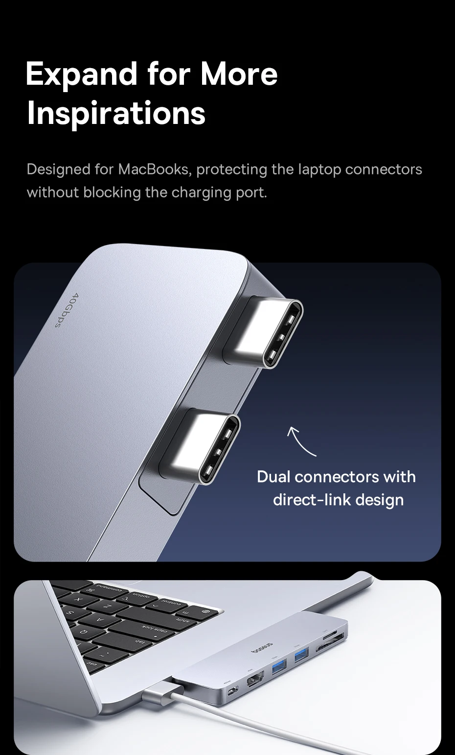 Baseus Dual USB-C Hub to HDMI-Compatible 4K 30Hz For Thunderbolt 3/4 40Gbps USB 3.0 Type C HUB SD TF For MacBook Pro Air USB Hub
