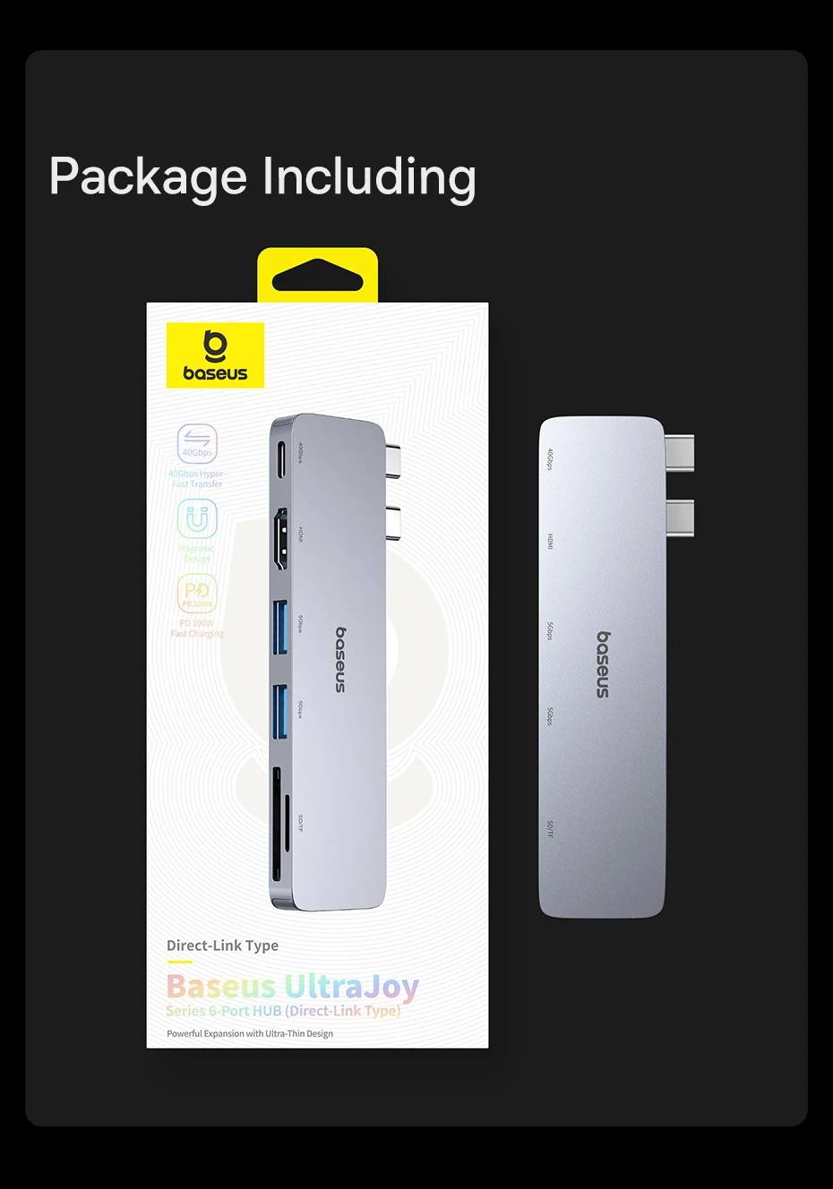 Baseus Dual USB-C Hub to HDMI-Compatible 4K 30Hz For Thunderbolt 3/4 40Gbps USB 3.0 Type C HUB SD TF For MacBook Pro Air USB Hub
