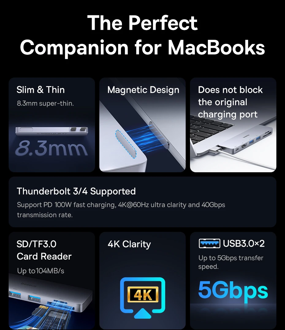Baseus Dual USB-C Hub to HDMI-Compatible 4K 30Hz For Thunderbolt 3/4 40Gbps USB 3.0 Type C HUB SD TF For MacBook Pro Air USB Hub