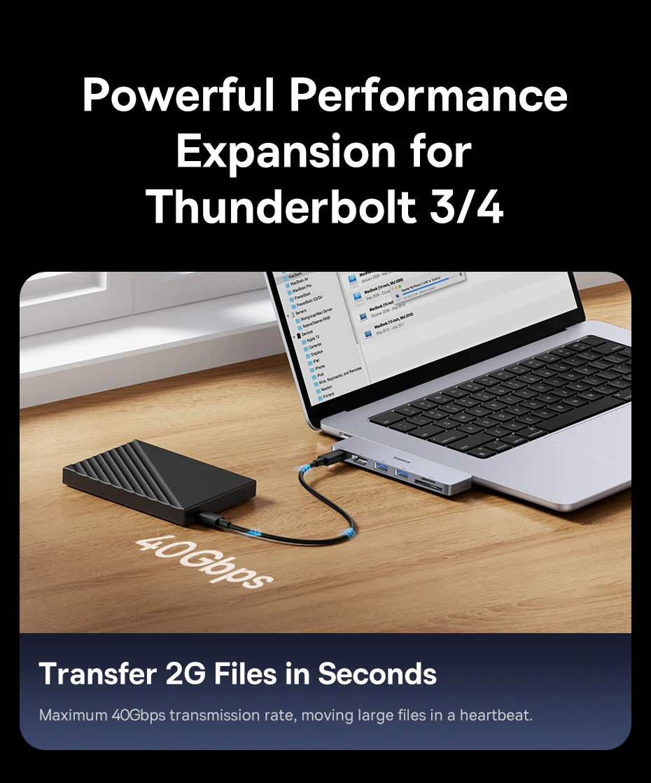 Baseus Dual USB-C Hub to HDMI-Compatible 4K 30Hz For Thunderbolt 3/4 40Gbps USB 3.0 Type C HUB SD TF For MacBook Pro Air USB Hub