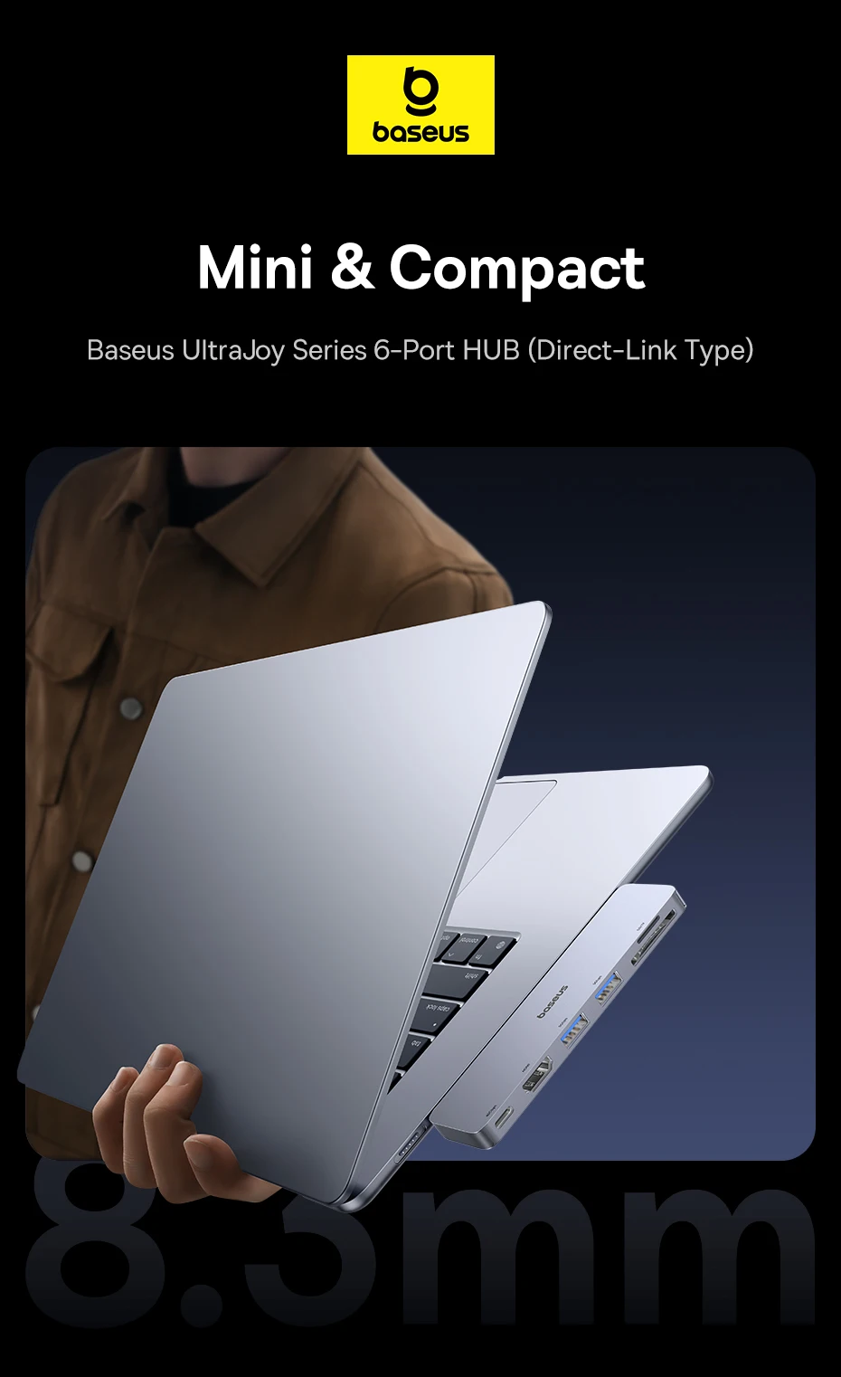 Baseus Dual USB-C Hub to HDMI-Compatible 4K 30Hz For Thunderbolt 3/4 40Gbps USB 3.0 Type C HUB SD TF For MacBook Pro Air USB Hub