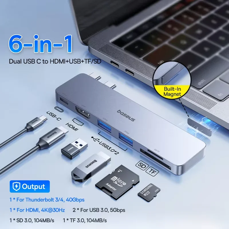 6-IN-1 USB HDMI SDTF