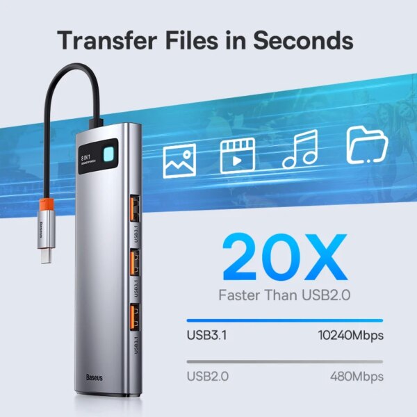 Baseus 8-in-1 USB C Hub Adapter 10Gbps HDMI 4K 60Hz PD 100W Ethernet SD/TF Card Reader - Image 4
