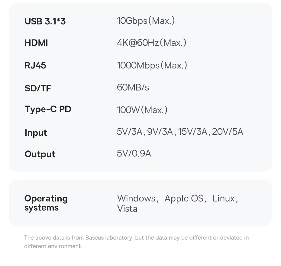 Baseus USB Hub Type C to HDMI-compatible USB 3.1 Hub Adapter 10Gbps RJ45 Ethernet Port TF SD Docking Station for MacBook USB Hub