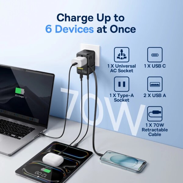 Baseus EnerCore CG11 70W GaN Universal Travel Adapter 6-in-1 Retractable Cable EU/UK/USA/AUS - Image 5