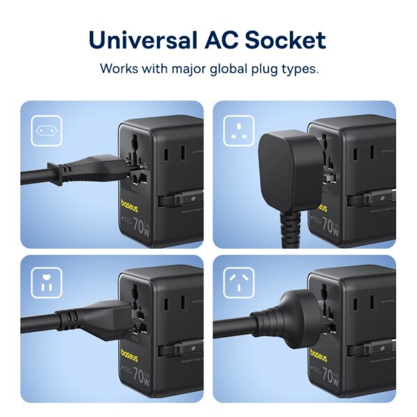 Baseus EnerCore CG11 70W GaN Universal Travel Adapter 6-in-1 Retractable Cable EU/UK/USA/AUS - Image 3