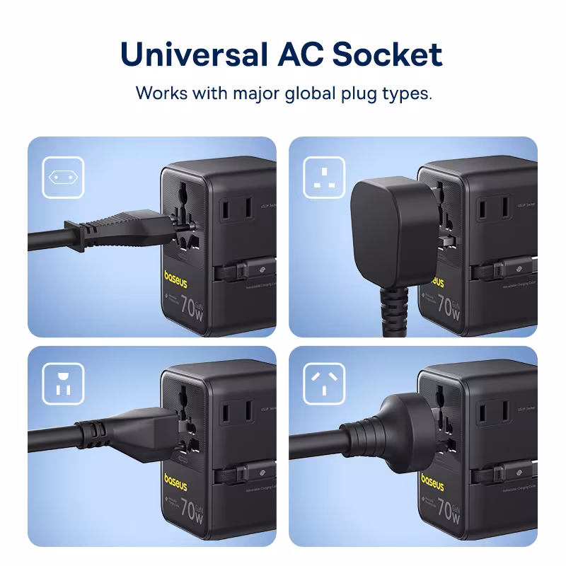 Baseus EnerCore CG11 70W GaN Universal Travel Adapter 6-in-1 Retractable Cable EU/UK/USA/AUS Baseus EnerCore CG11 70W GaN Universal Travel Adapter 6-in-1 Retractable Cable EU/UK/USA/AUS - Image 3