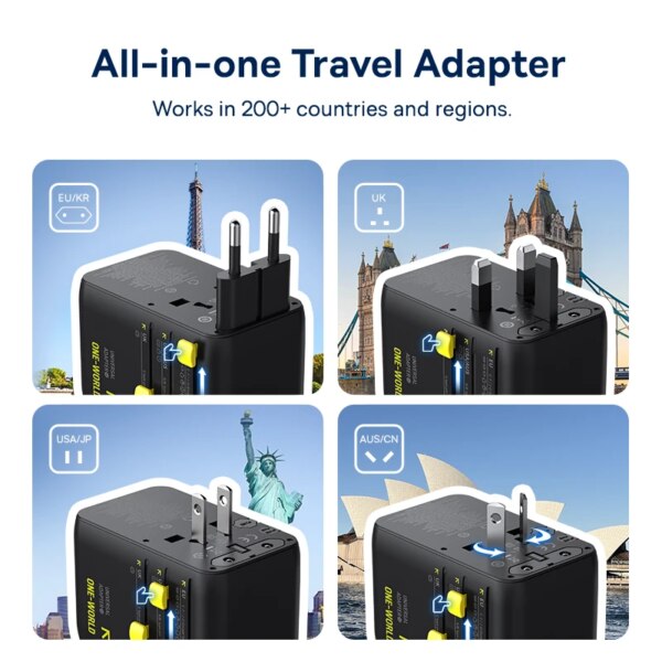 Baseus EnerCore CG11 70W GaN Universal Travel Adapter 6-in-1 Retractable Cable EU/UK/USA/AUS - Image 2