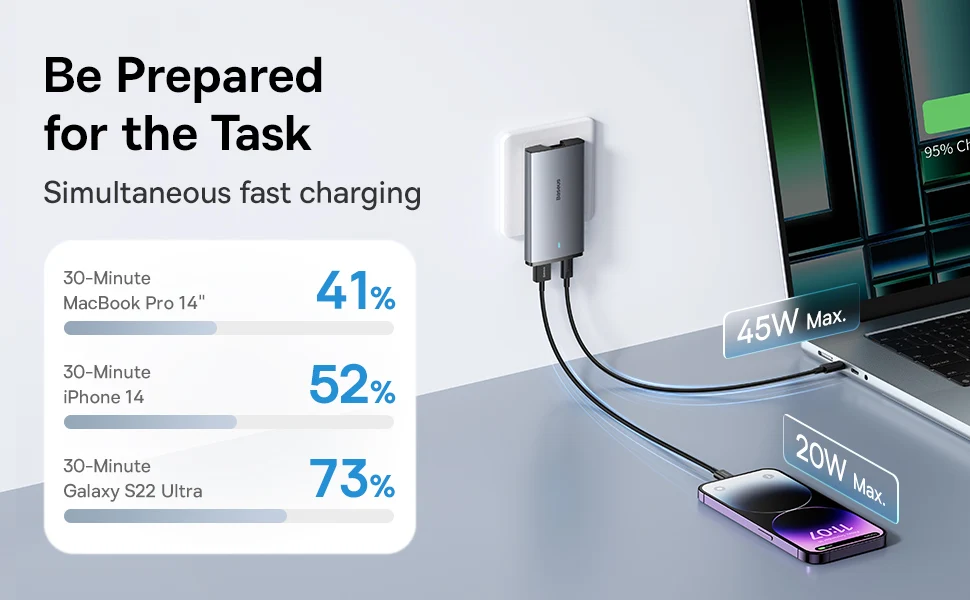 Baseus 65W GaN Charger Quick Charge 4.0 Type C PD USB Charger Portable Travel Charger Fast Charging For Laptop iPhone 16 15 14