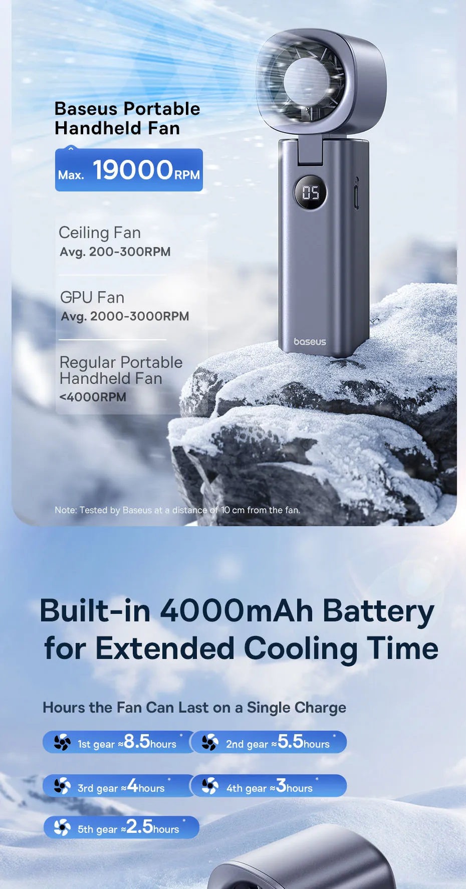 Baseus High-Speed Foldable Handheld Fan 5 Speed Mini Fan 4000mAh Rechargeable Fan with LED Display for Outdoor and Desktop Fan