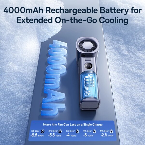 Baseus GoTrip DT1 4000mAh Handheld Fan 19000RPM 5 Speed Portable Mini Fan with LED Display - Image 4
