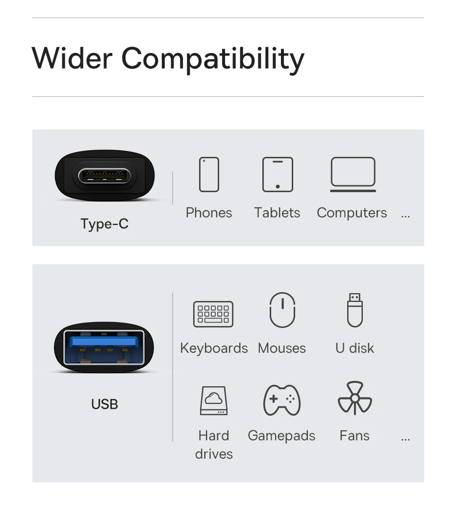 Baseus USB 3.1 Adapter OTG Type C to USB Adapter Female Converter For Macbook pro Air Samsung S20 S10 USB OTG Connector
