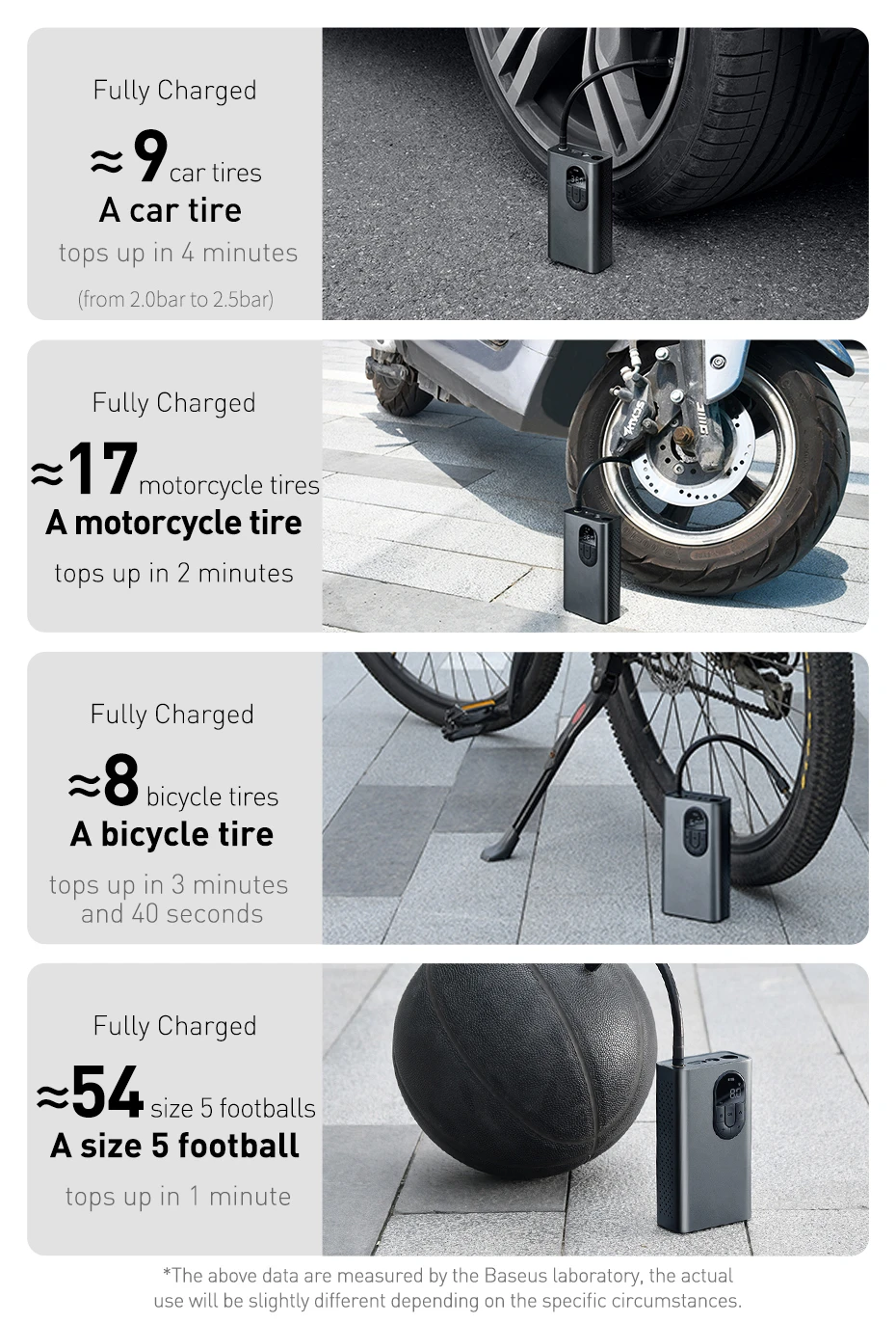 Baseus Portable Inflator Pump Car Air Compressor Smart Digital Tire Pressure Detection Auto Tire Pump for Car Bike Motorcycle