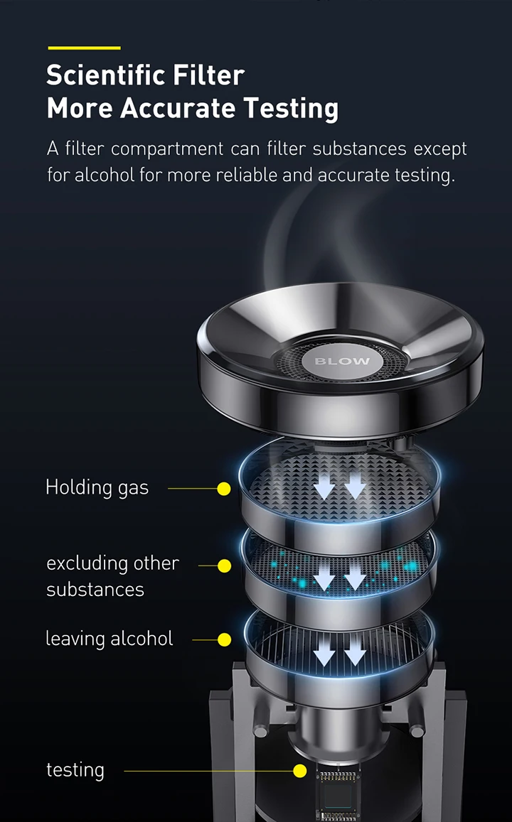 Baseus Alcohol Tester Electronic Breathalyzer with Digital Display Portable Rechargeable Non-Contact Alcohol Meter Analyzer