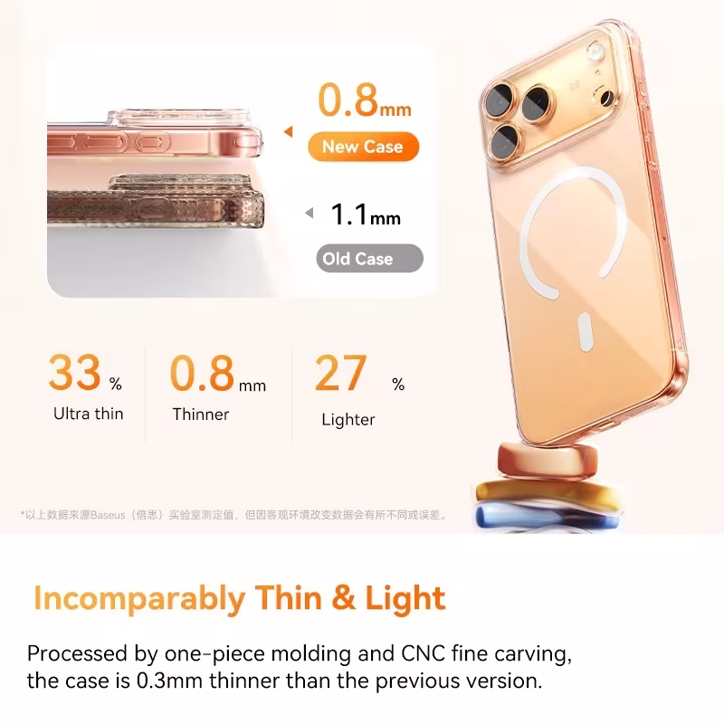 Baseus Ultra Slim Clear Case for iPhone 15 Pro Max 14 13 12 | Anti-Yellowing Magsafe Compatible Thin Protective Cover Baseus Ultra Slim Clear Case for iPhone 15 Pro Max 14 13 12 | Anti-Yellowing Magsafe Compatible Thin Protective Cover - Image 5