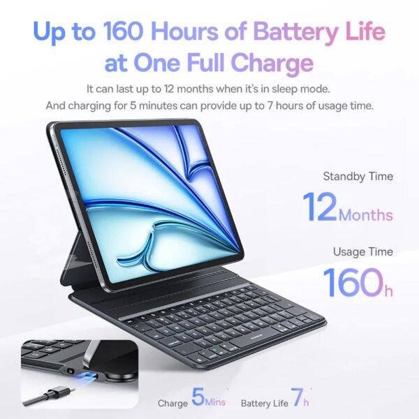 Baseus Brilliance KA3 Detachable Bluetooth Keyboard Case For iPad Pro 11 Air 4/5/6/7 10.9-inch - Image 5