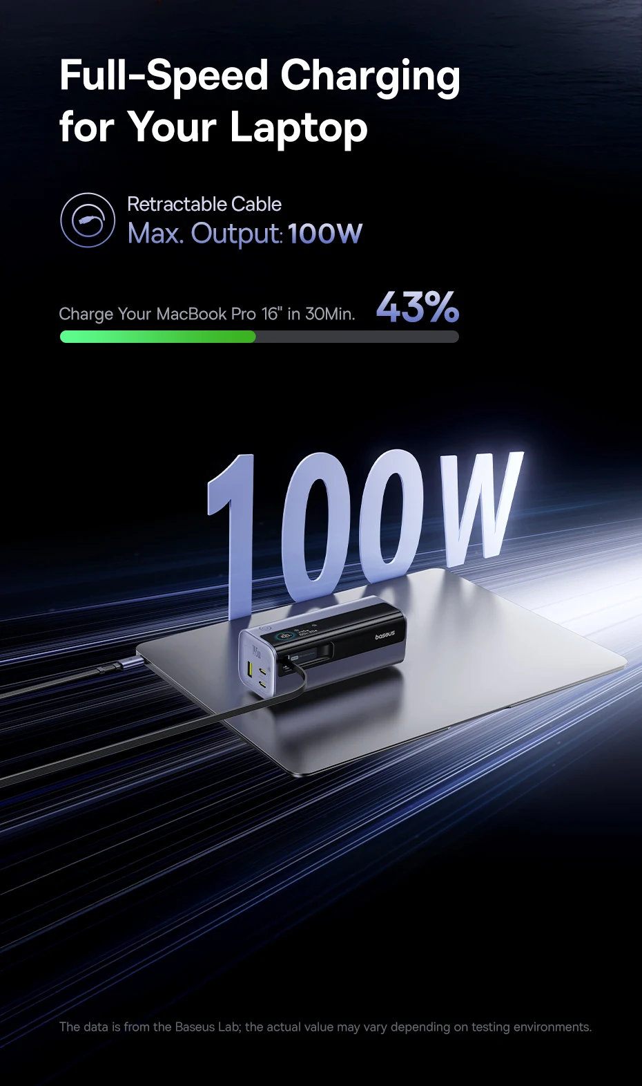 Baseus 145W Power Bank 20000mAh Built-In 100W Retractable Type C Cable Fast Charge Portable External Battery Charger PowerBank