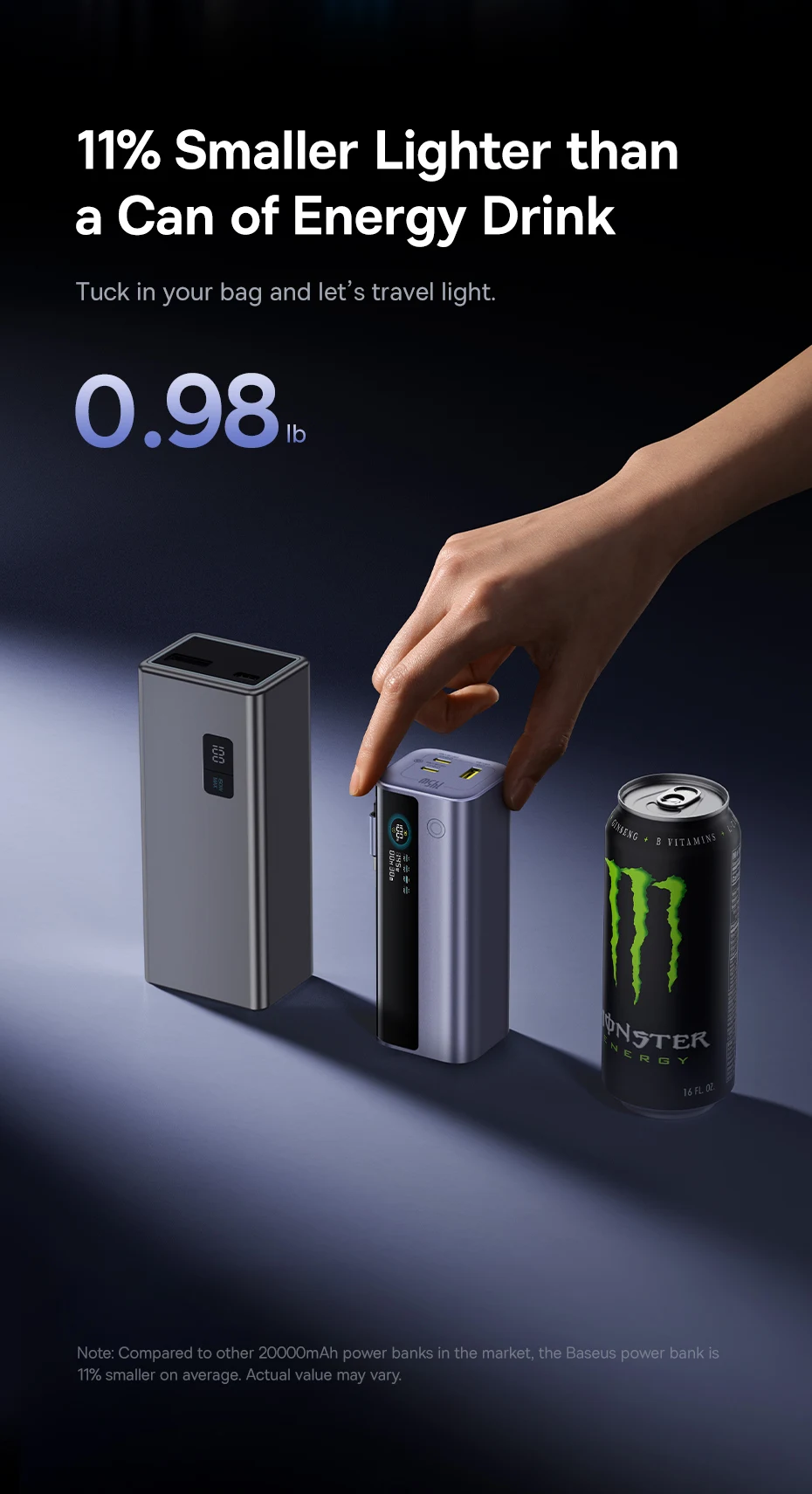 Baseus 145W Power Bank 20000mAh Built-In 100W Retractable Type C Cable Fast Charge Portable External Battery Charger PowerBank