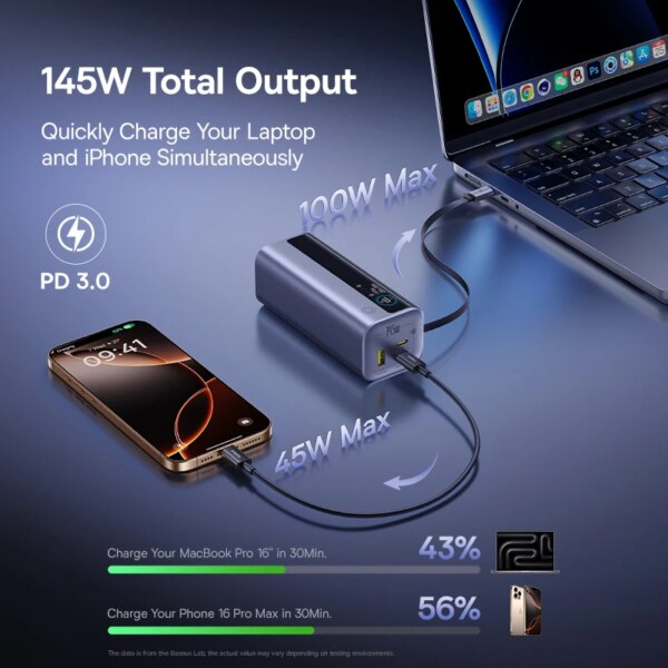 Baseus 145W Power Bank 20000mAh with 100W Retractable Cable Fast Charging - Image 2