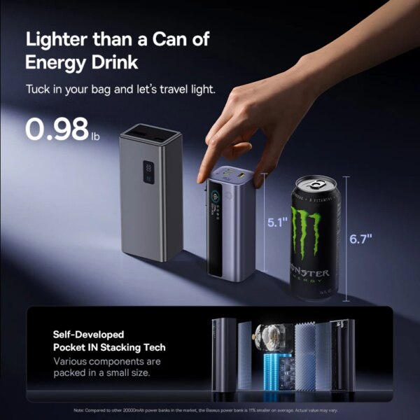 Baseus 145W Power Bank 20000mAh with 100W Retractable Cable Fast Charging - Image 6