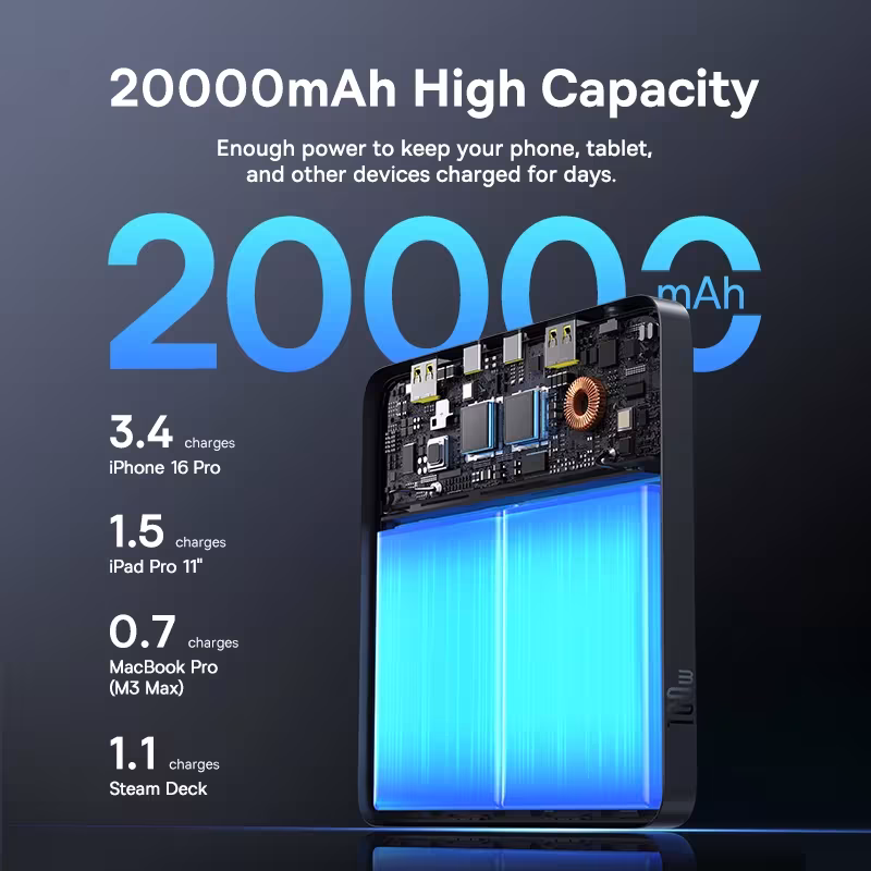 Baseus 100W Power Bank 20000mAh with Digital Display PD Fast Charging Portable Charger for Laptop MacBook iPhone Samsung Baseus 100W Power Bank 20000mAh with Digital Display PD Fast Charging Portable Charger for Laptop MacBook iPhone Samsung