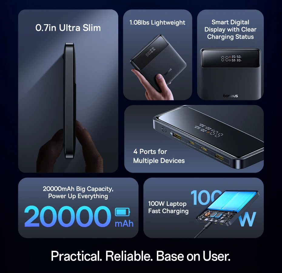 Baseus 100W Power Bank 20000mAh Capacity PD Fast Charging Battery Charger Powerbank For Laptops MacBook iPhone Samsung Xiaomi